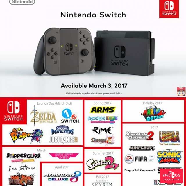 任天堂传说中的新主机“NX” 发售一周年回顾