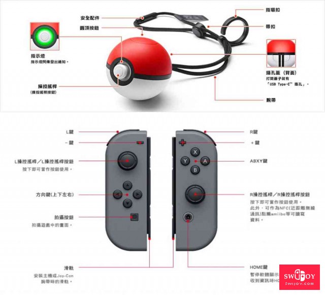 启乐 SWIJOY