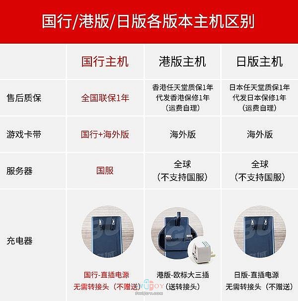 国行Switch今日开卖 天猫首销过万