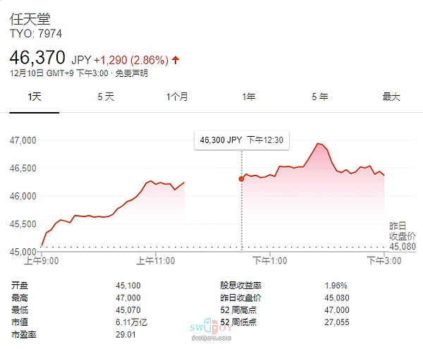 启乐 SWIJOY