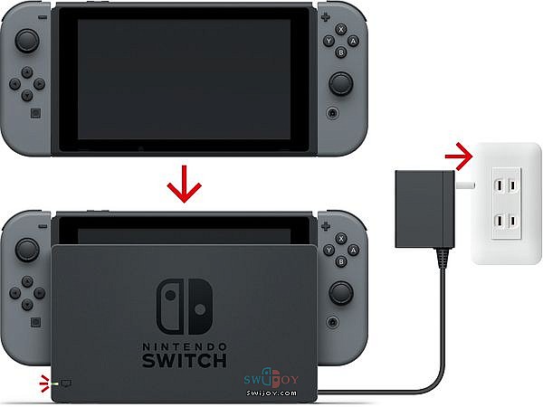 国行Nintendo Switch主机及手柄充电方法与注意事项