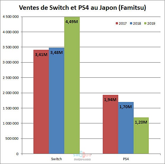 启乐 SWIJOY