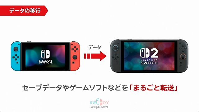 水饺思维奇 SWIJOY
