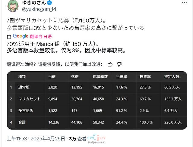 水饺思维奇 SWIJOY