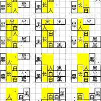 Switch《异界锁链》推箱子过关视频演示