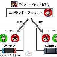 Switch主副机规则被批为盗窃行为