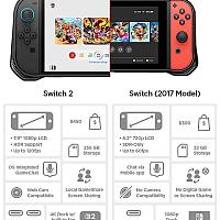 Switch 2硬件规格详情