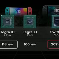 Switch 2 极客湾全球首测 GPU性能达到GTX 1050Ti水平