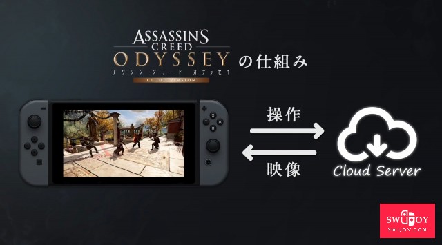 启乐 SWIJOY