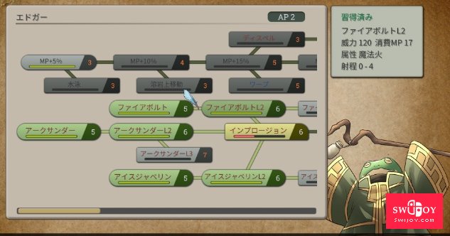 清新别致！横版RPG名作《魔法卷轴》Switch本月25日发售