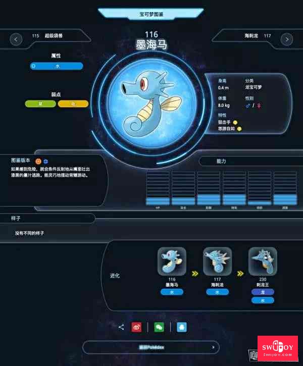 启乐 SWIJOY