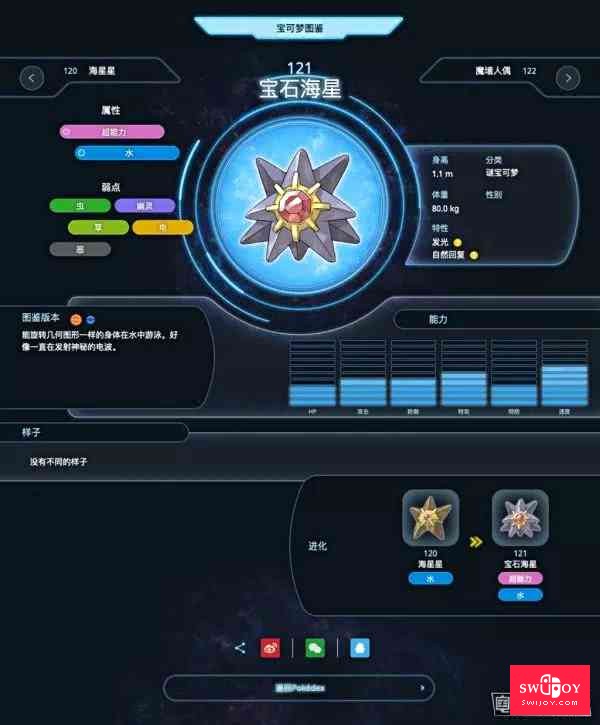 启乐 SWIJOY