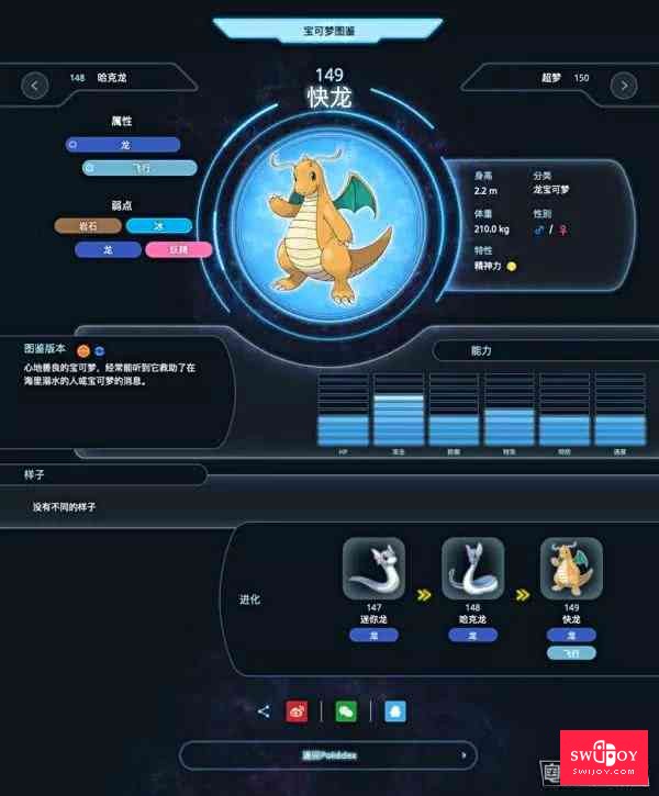 启乐 SWIJOY