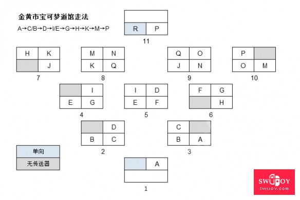 启乐 SWIJOY