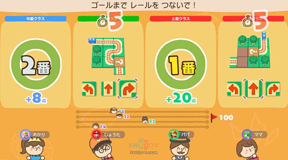 水饺思维奇 SWIJOY