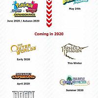 欧洲任天堂订阅邮件透露2020年Switch必玩大作