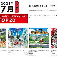 7月eShop下载排行 Switch《怪猎物语2》夺冠