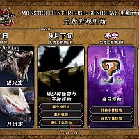 Switch《怪物猎人：崛起·曙光》第一弹免费更新预告公布